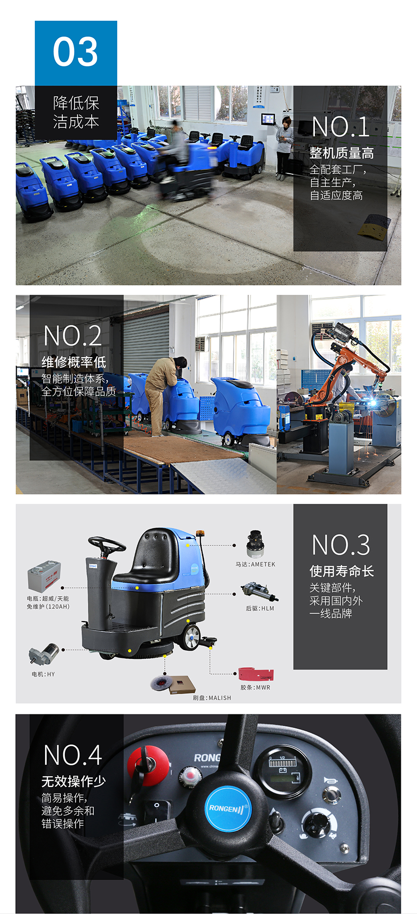R-QQ小型洗地車的配件圖 R-QQ小型洗地車的配件圖