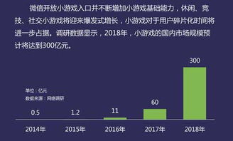 電魂網絡十周年慶典 天元工作室深耕精品H5游戲市場