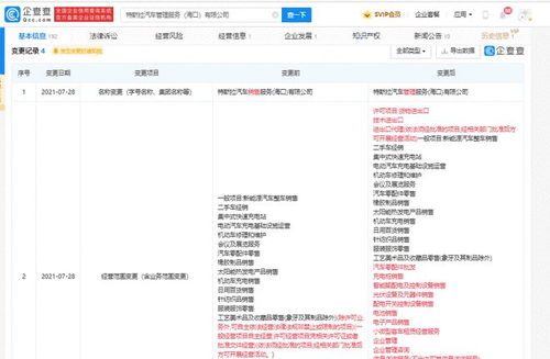 特斯拉在華關(guān)聯(lián)公司擴(kuò)大業(yè)務(wù)范圍，新增貨物進(jìn)出口與企業(yè)管理系統(tǒng)服務(wù)